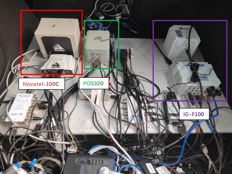 自动驾驶真值评测基准应用